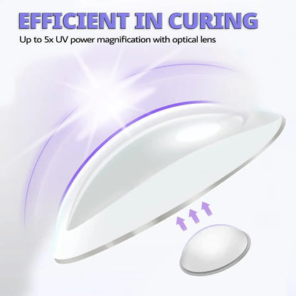 Mini UV LED Nail Lamp